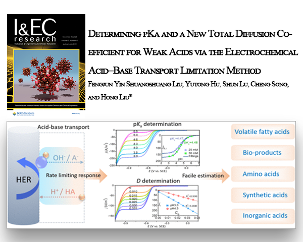 公司支撐團隊成員殷逢俊提出了一種能同時測定酸堿物質解離常數和擴散系數的電化學方法